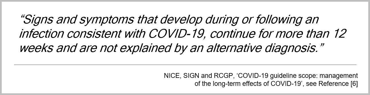 Quote describing the NICE, SIGN, and RCGP working definition of Post-COVID-19 Syndrome